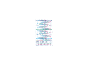 100mm Chart Paper for PHC/E Strip Chart Recorder